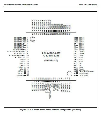 S3C8247图片