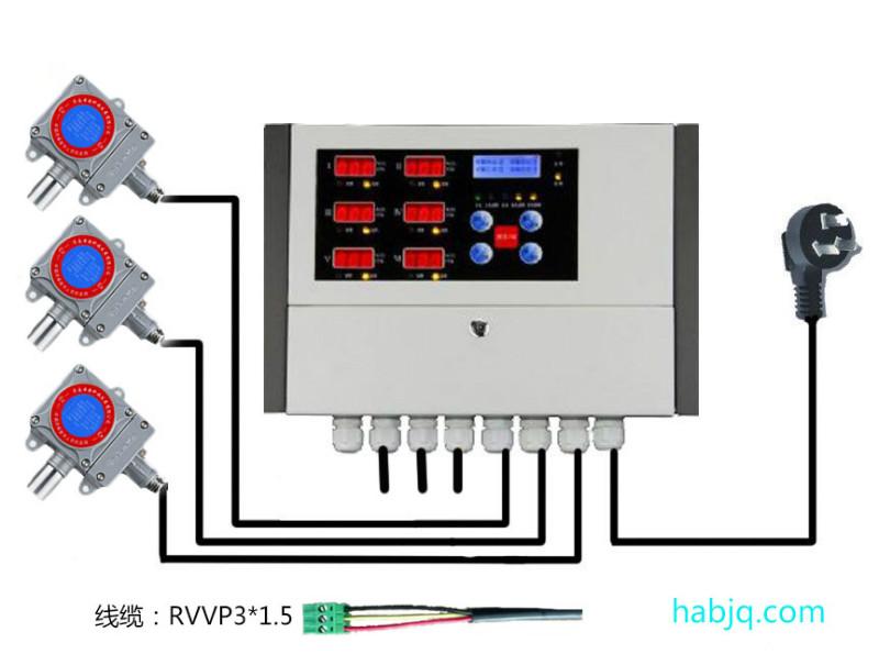 河北唐山喷漆房苯类气体检测专用报警器