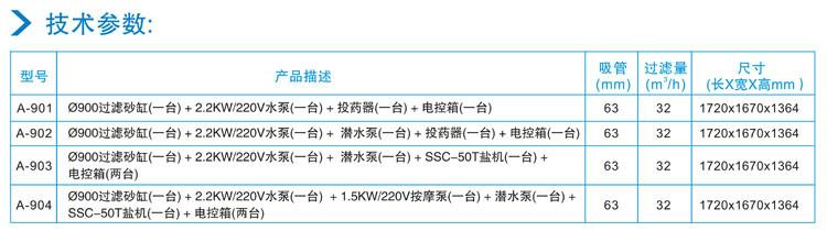 供應(yīng)AQUA一體化泳池過濾設(shè)備、AQUA一體化泳池過濾設(shè)備價(jià)格