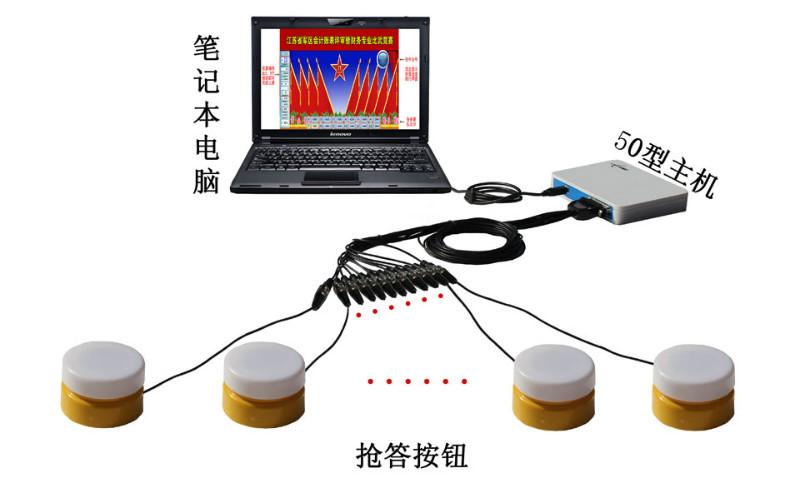 山东三恒电子科技有限公司