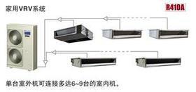 北京大金固定組合中央空調(diào)套餐圖片