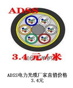 ADSS电力光缆图片