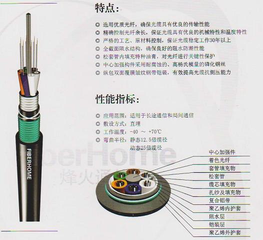 西安室外通信层绞式直埋光缆GYTA53图片