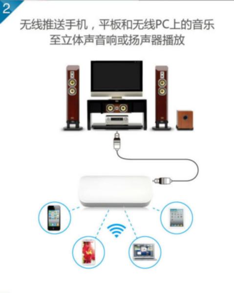 供應wifi音響適配器/wifi音響接收器/普通音響轉(zhuǎn)wifi音響