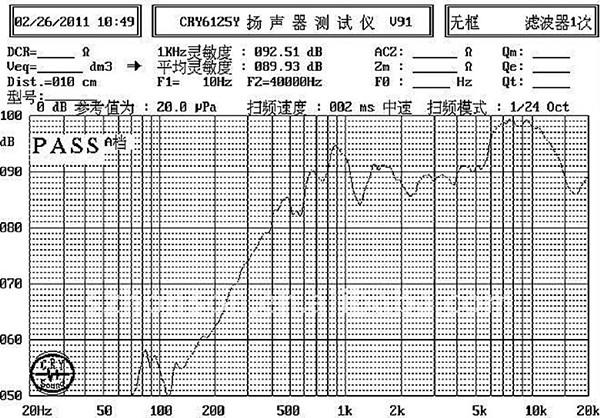供應(yīng)28mm嘜啦手機(jī)喇叭，28mm手機(jī)喇叭