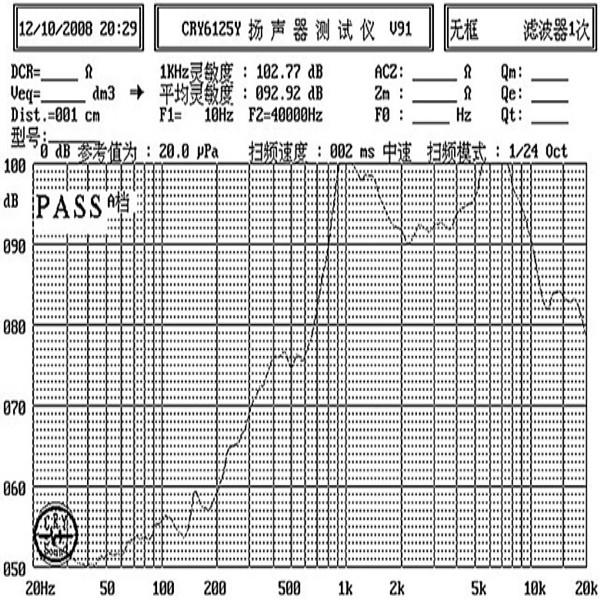 供應27mm鐵殼超薄內(nèi)磁喇叭