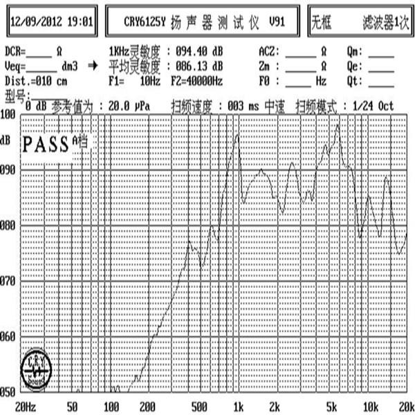 供應(yīng)30mm鐵殼超薄內(nèi)磁喇叭，30mm8歐0.25瓦內(nèi)磁喇叭加護(hù)蓋