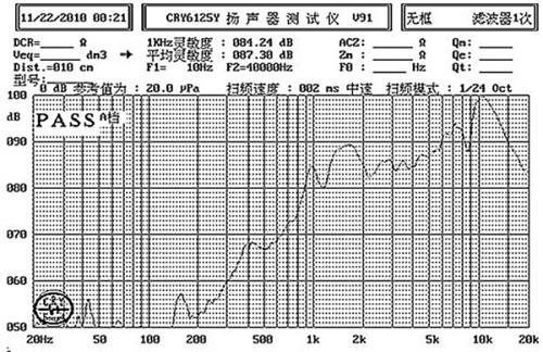 东莞市3020跑道型手机喇叭厂家供应3020跑道形手机喇叭，3020椭圆形手机喇叭，3020手机喇叭