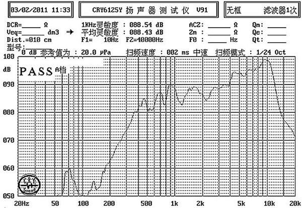 供應(yīng)26mm超薄鐵殼喇叭8歐0.5瓦