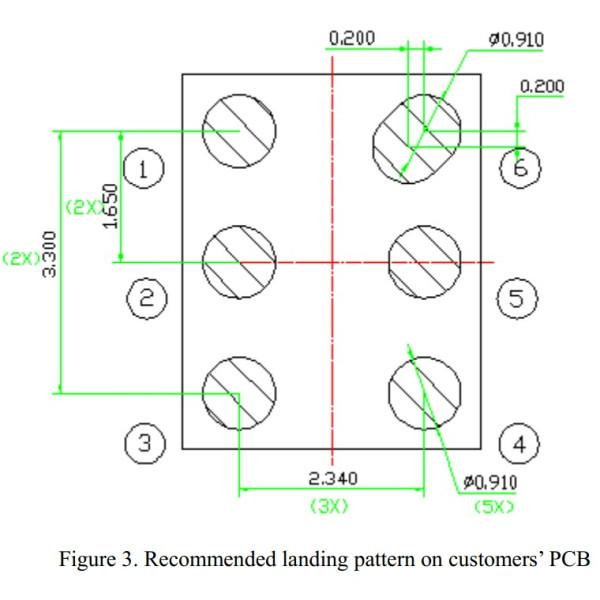供應(yīng)手機(jī)咪頭
