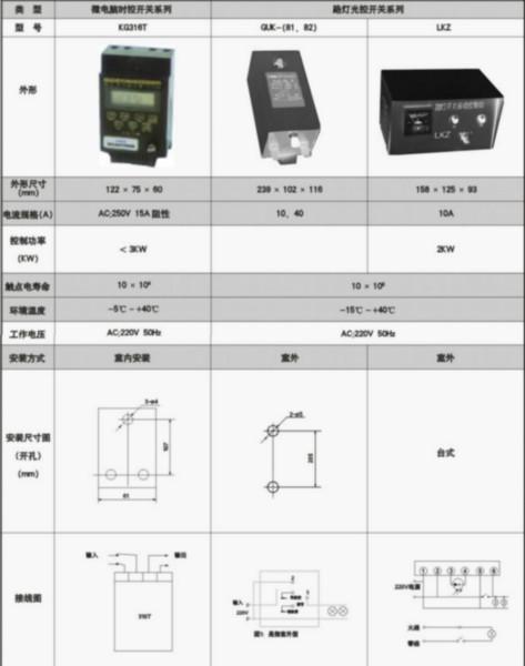 微電腦時控開關(guān)KG316T