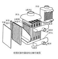 U型管式換熱器批發(fā)供應(yīng)商/U型管式換熱器價(jià)格/U型管式換熱器