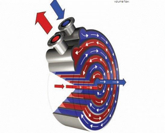 U型管式換熱器大量訂做/U型管式換熱器價(jià)格/U型管式換熱器報(bào)價(jià)