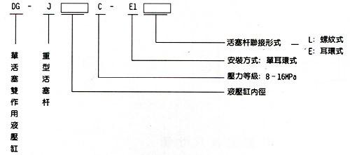 供应油缸公司