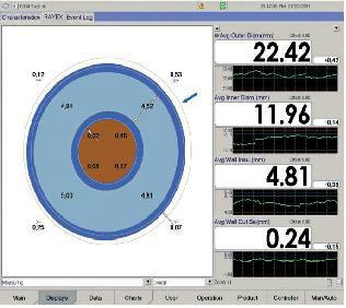 供應(yīng)激光測徑儀，測徑儀，線徑檢測儀