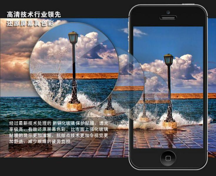 供應(yīng)防指紋鋼化玻璃保護(hù)膜