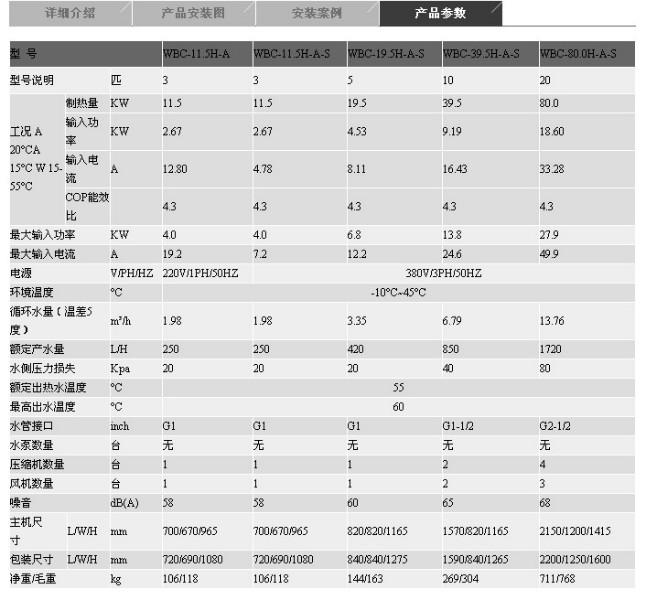 供應(yīng)廣州空氣源熱泵熱水器5P 華天成商用熱水機(jī)