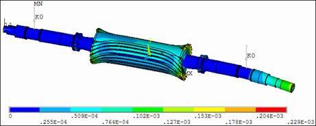 供應(yīng)電機(jī)電磁分析服務(wù)