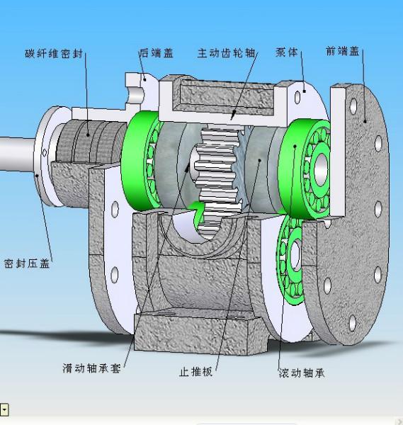 齿轮泵 齿轮泵[滚动轴承型】
