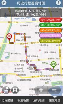 供應(yīng)EST527-MINI車聯(lián)網(wǎng)OBD模塊