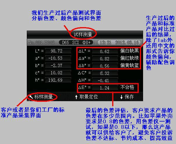 深圳市电镀后颜色色差检测厂家供应电镀后颜色色差检测