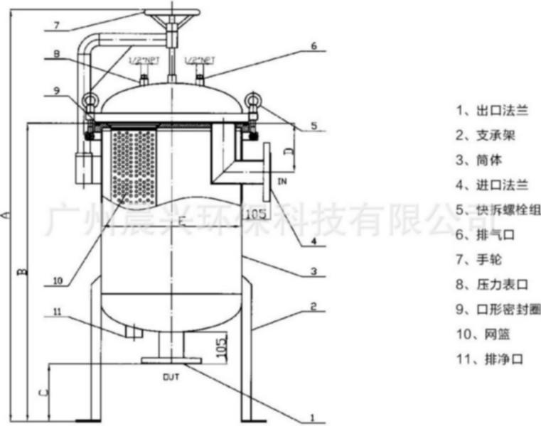 供應(yīng)生產(chǎn)液體袋式過濾器潤滑油過濾器,化工廠必備過濾器之一