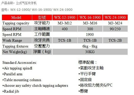 供應(yīng)立式攻牙機/懸臂式攻牙機