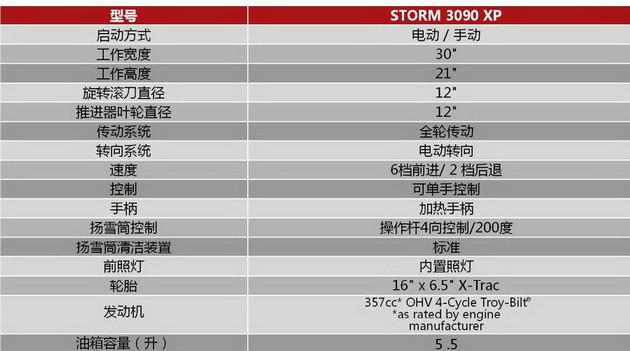 供應(yīng)美國(guó)TROY-BILT掃雪機(jī)Storm3090XP