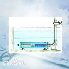 供应卧式潜水泵价格