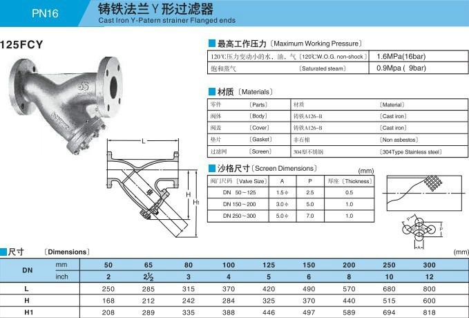 供应北泽Y型过滤器125FCY KITZ北泽阀门上海一级代理