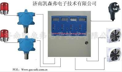 供应固定式液化气泄漏报警器液化气浓度报警器声光报警液化气报警器