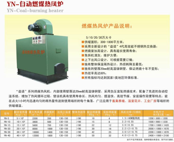 供應(yīng)水暖風(fēng)暖兩用熱風(fēng)機(jī)