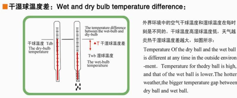 供應(yīng)江蘇養(yǎng)雞自動(dòng)料線水線供貨商