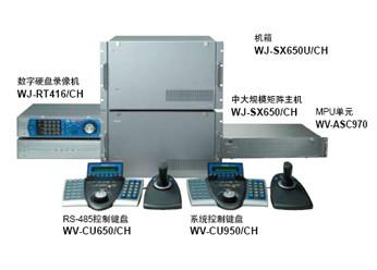 松下200万红外网络球机|K-EW398LH|松下智能安防监控图片