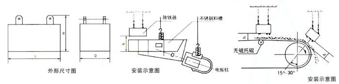 潍坊市RCYB系列永磁除铁器厂家