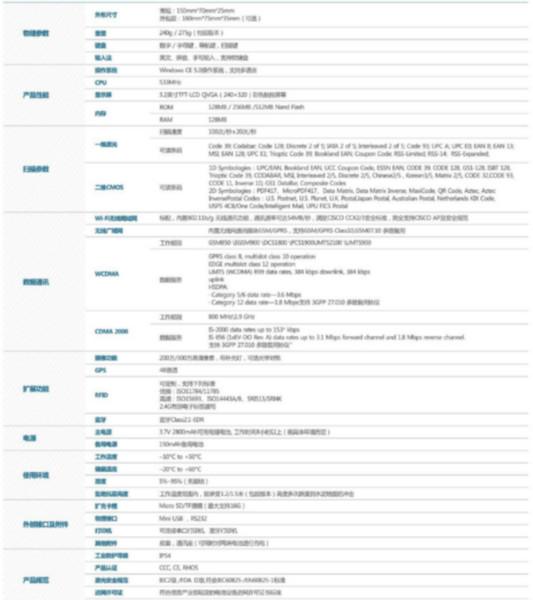 供應(yīng)網(wǎng)店通-網(wǎng)店管家的好幫手 網(wǎng)店通PDA系統(tǒng)實現(xiàn)無縫對接網(wǎng)店管家