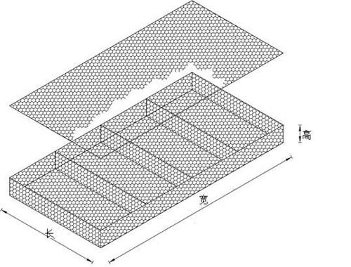 供應(yīng)昆明石籠網(wǎng)昆明雷諾護墊昆明加筋麥克護墊