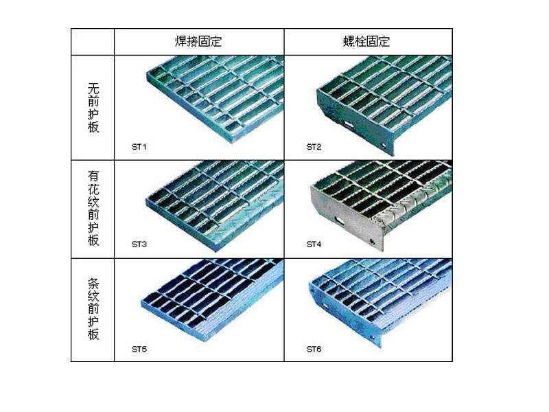 供應鋼格板鋼格板