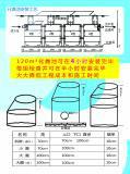 供應大慶地區(qū)最抗壓化糞池及消防蓄水池