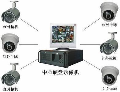 蔡屋圍監(jiān)控安裝