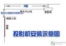 觀瀾監(jiān)控安裝