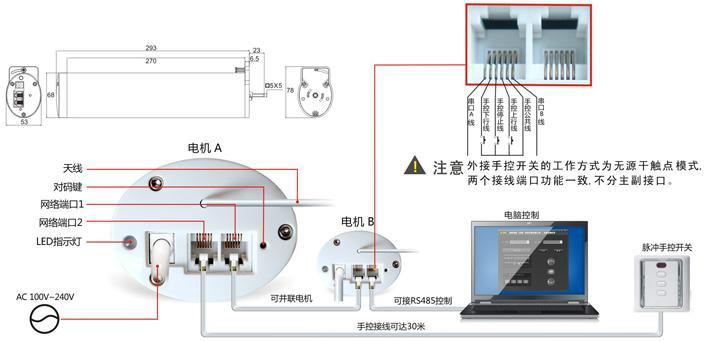 供應(yīng)成都電動(dòng)窗簾k-1900，電動(dòng)窗簾*供應(yīng)商-凱力特
