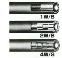 供應(yīng)日本高圧用軟管OMB10F系列OMB10F-08