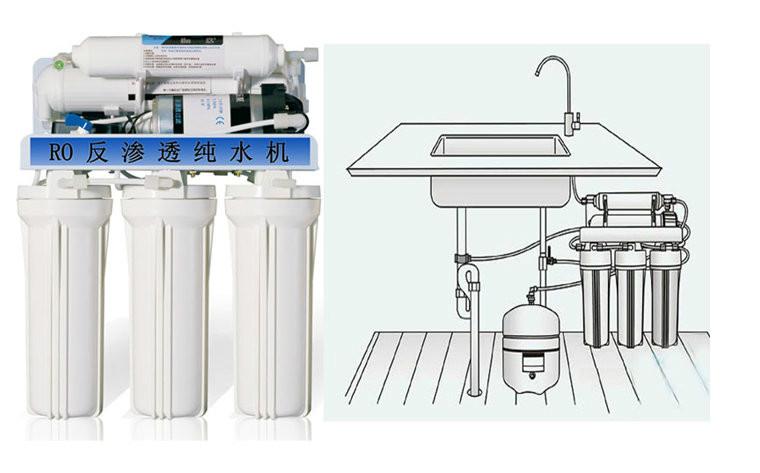 供應(yīng)工業(yè)水處理設(shè)備 1.5T/H原水處理設(shè)備 實(shí)用于電子水處理設(shè)備