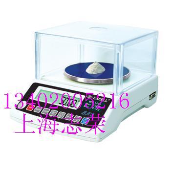 BH-300上海英展機電圖片