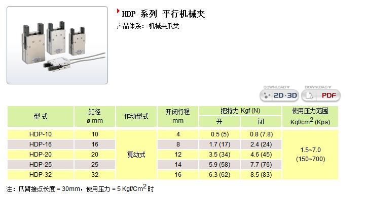 供應(yīng)HDS系列Y型機(jī)械夾