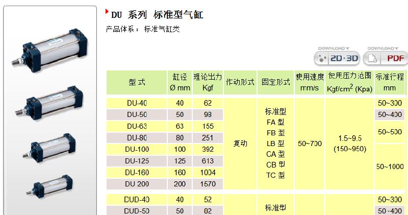 供應(yīng)臺灣氣動三聯(lián)件
