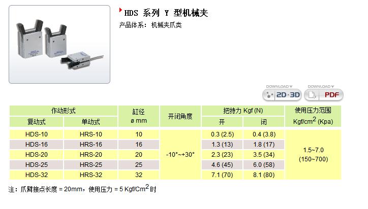 HDR系列三爪機(jī)械夾臺(tái)灣氣立可圖片/HDR系列三爪機(jī)械夾臺(tái)灣氣立可樣板圖 (4)