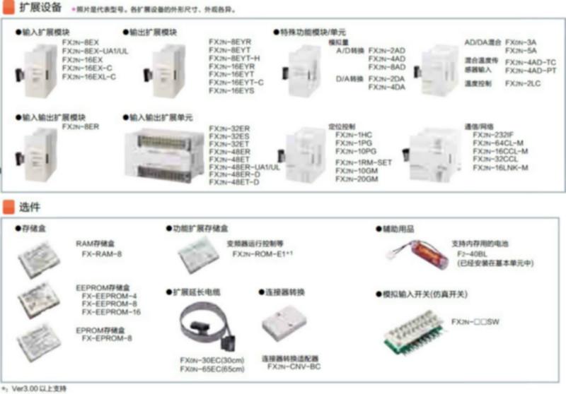 现货供应FX0N-24MR-001三菱PLC三菱可编程控制器内江代理