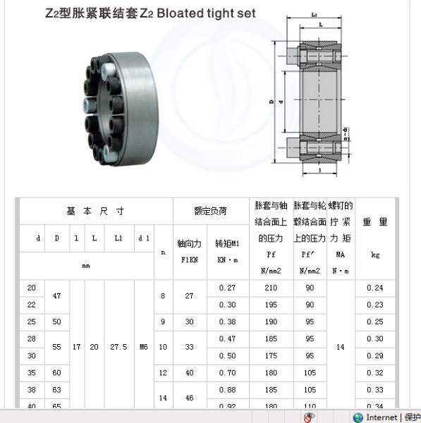 供应胀紧套厂家直销，胀紧套厂家直销价格图片